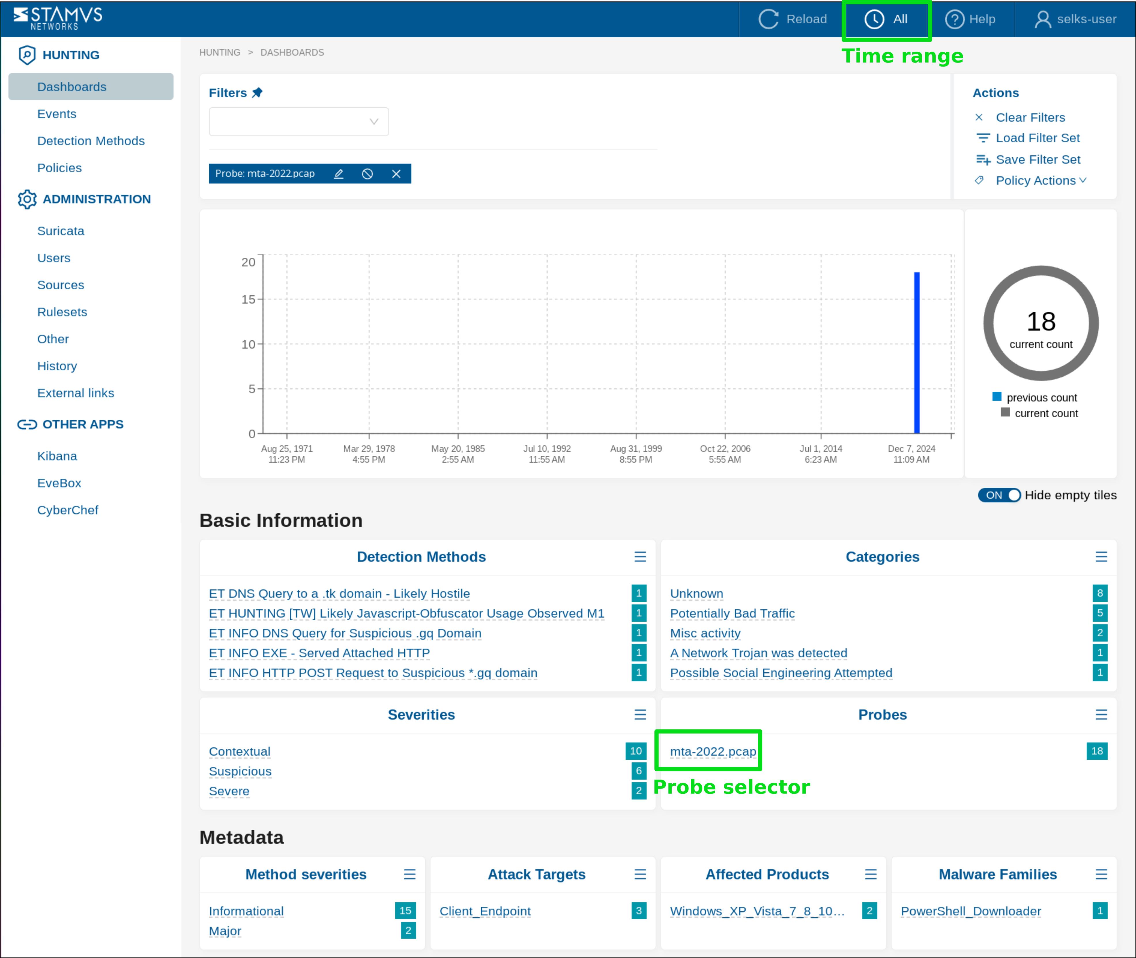 PCAP analysis result